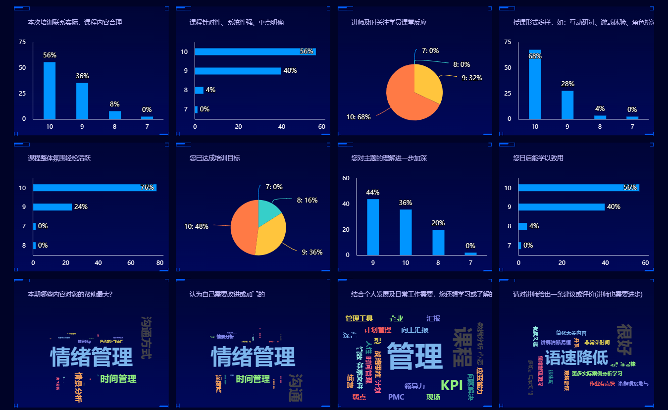 1678339566741365.png 課后反饋-20230218_2023039_副本.png