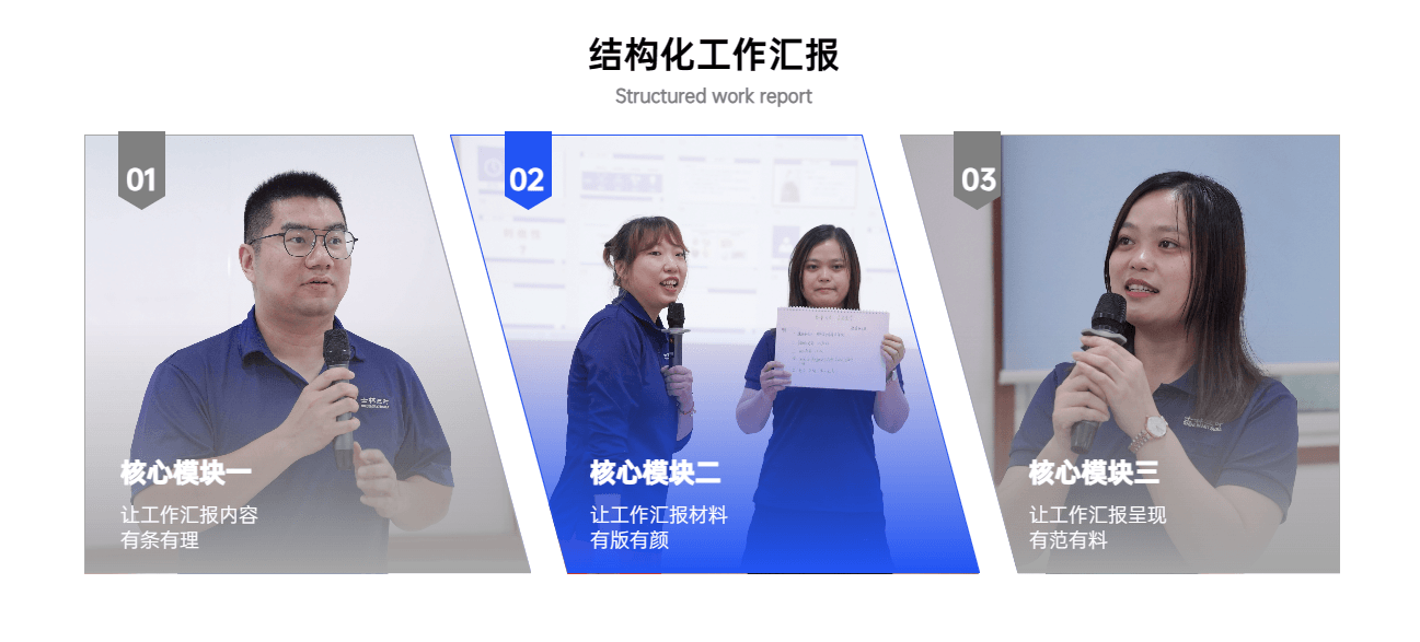 1688463539872752.png 列表拼圖圖片展示7項PPT內容頁.png