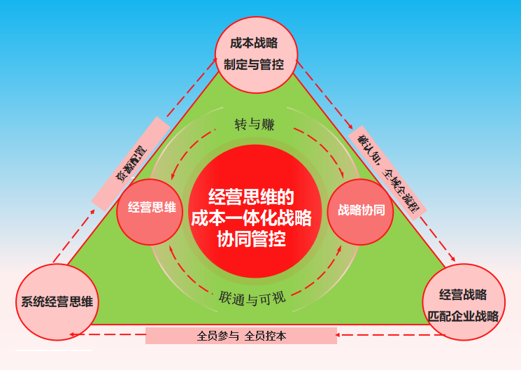 1715756772619962.png 圖片43.png