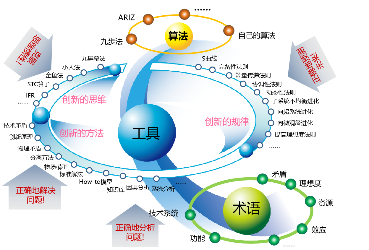 1719380586793733.png 圖片1.png