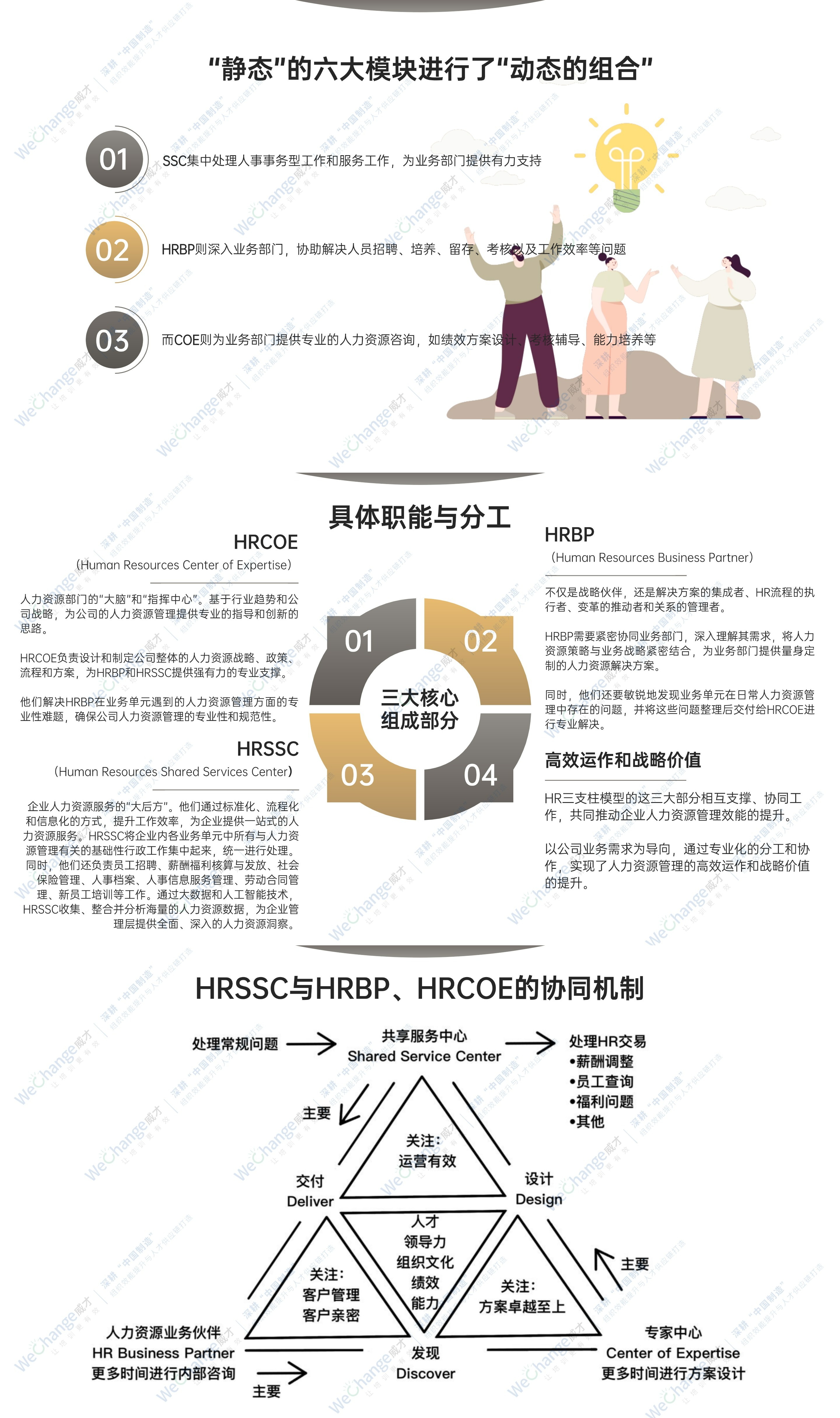 1747205318164361.jpg 企業(yè)財務員工培訓PPT (1).jpg